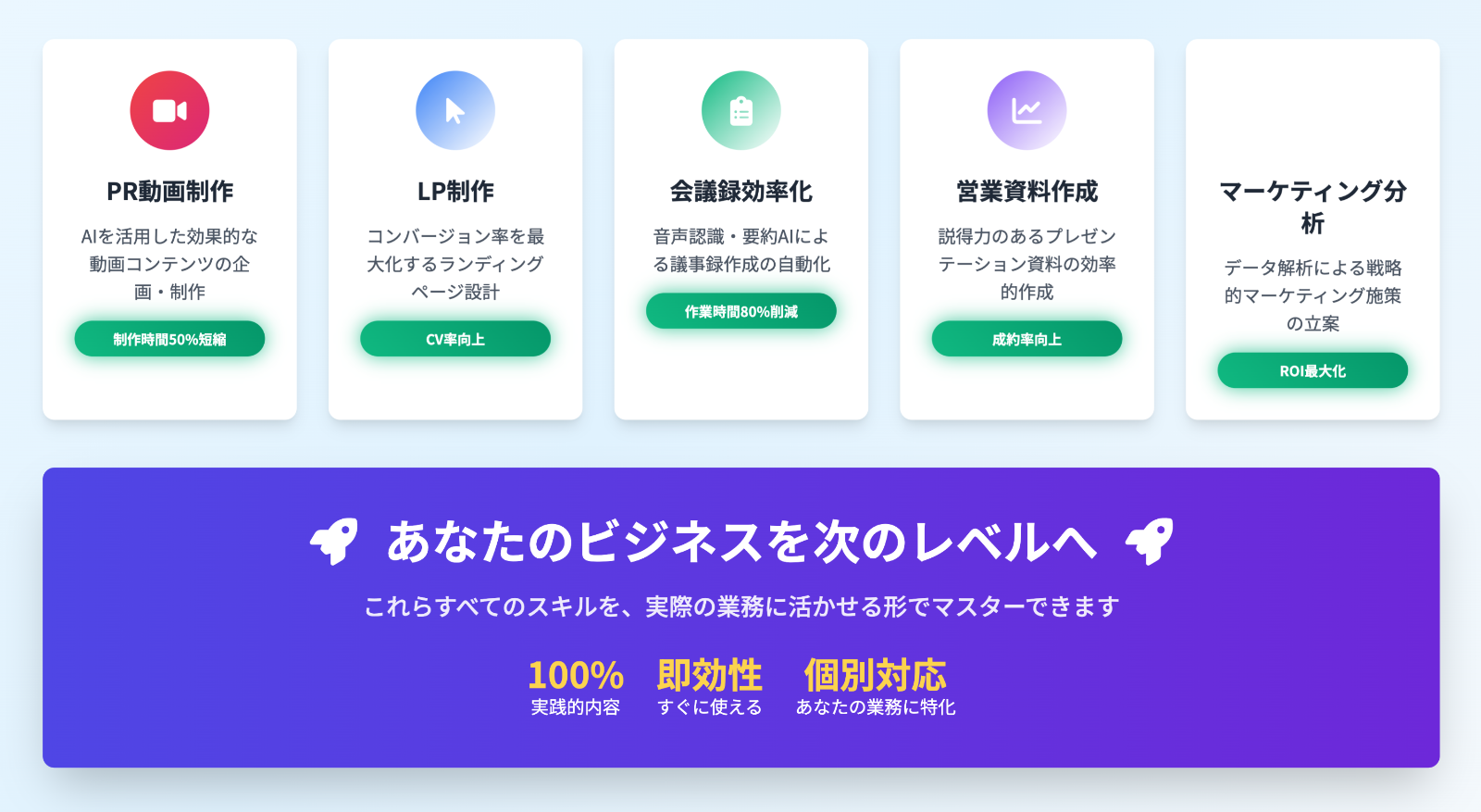 講座の内容紹介 補足