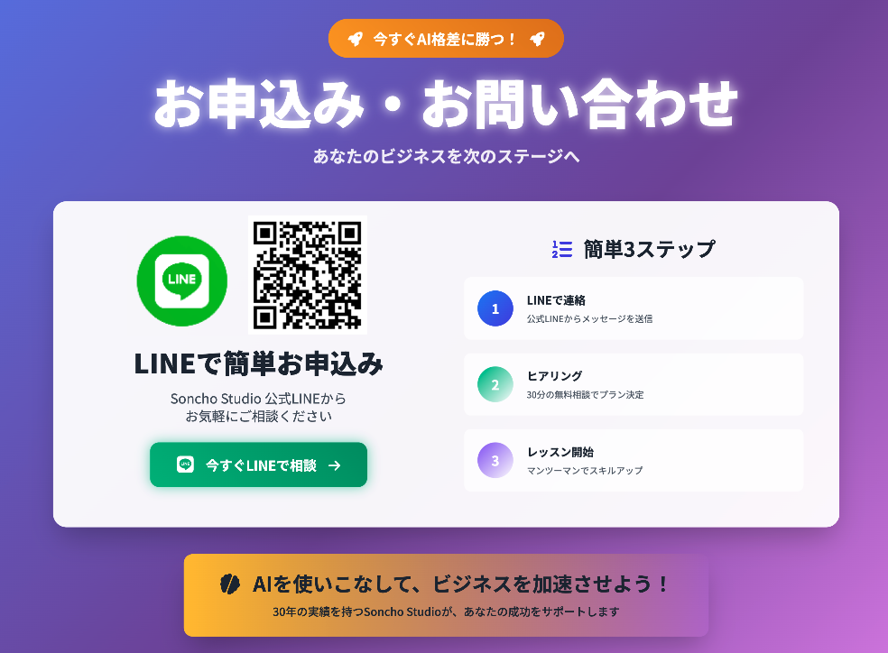 受講の流れ