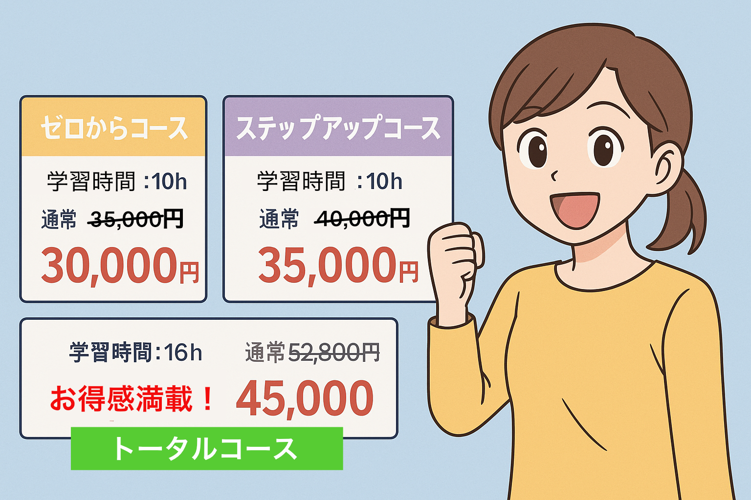 価格比較のイメージ